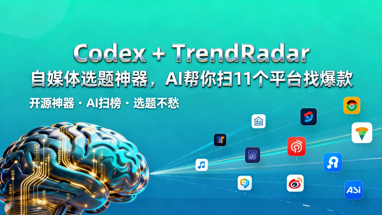 Codex + TrendRadar：自媒体选题神器，AI帮你扫11个平台找爆款