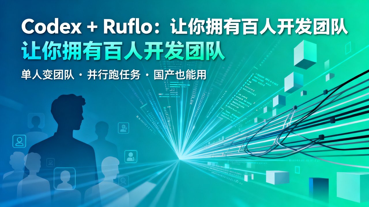 Codex + Ruflo：让你拥有百人开发团队